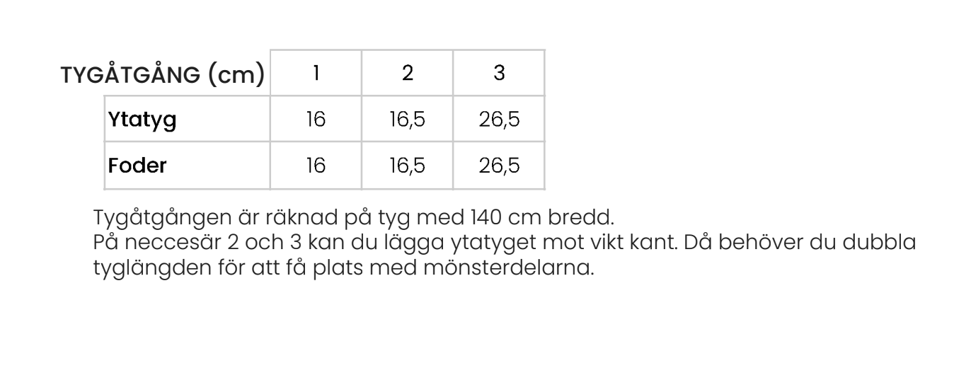 TILLY 3 necessärer - Symönster